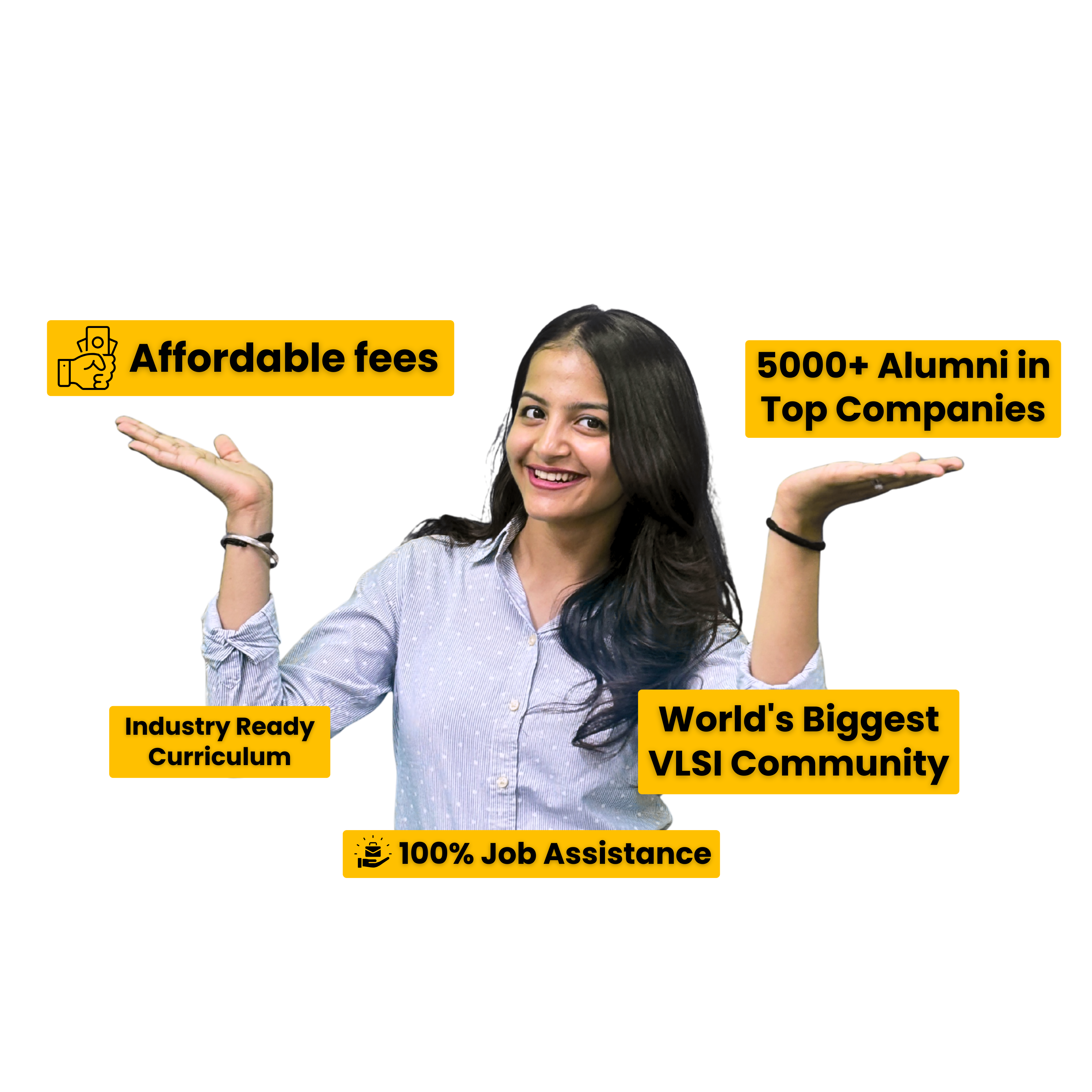 VLSI Course Hero Image